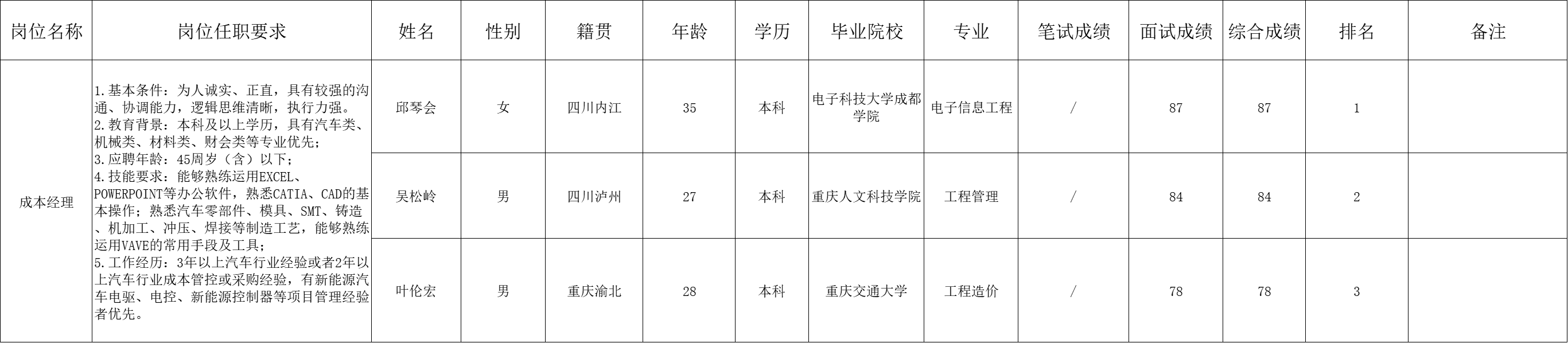 &#121;&#105;&#98;&#111;&#20159;&#21338;&#40;&#20013;&#22269;&#41;&#23448;&#26041;&#32593;&#31449;&#45;&#30331;&#24405;&#20837;&#21475;