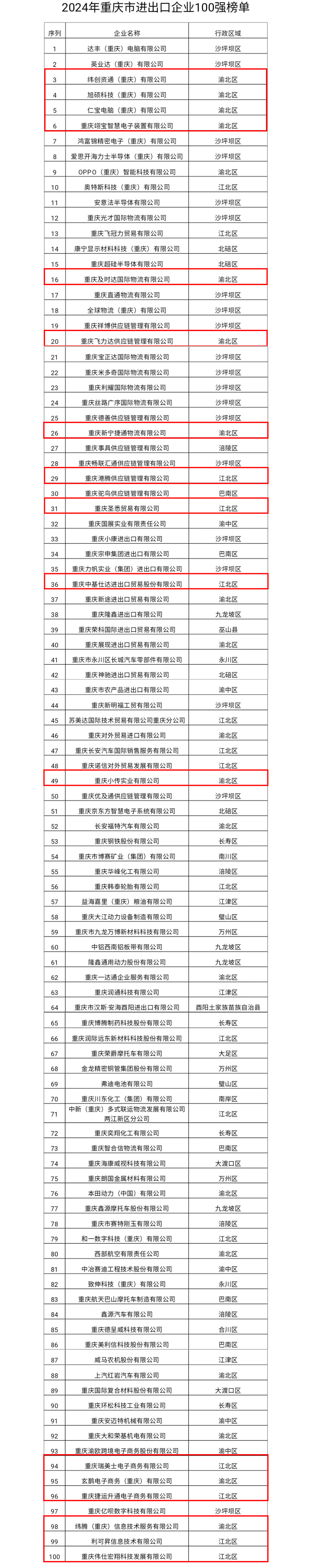 &#121;&#105;&#98;&#111;&#20159;&#21338;&#40;&#20013;&#22269;&#41;&#23448;&#26041;&#32593;&#31449;&#45;&#30331;&#24405;&#20837;&#21475;