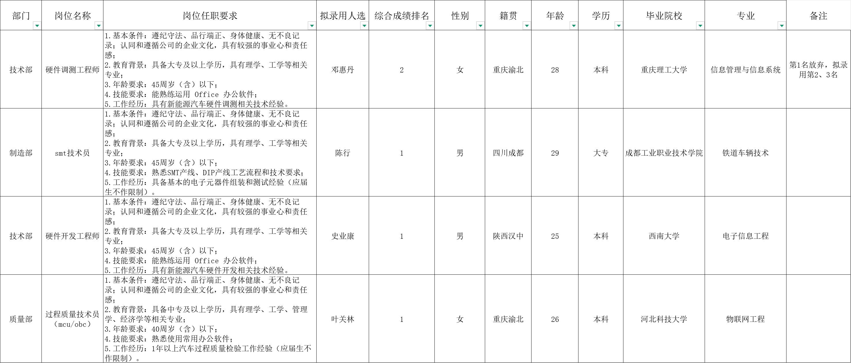 &#121;&#105;&#98;&#111;&#20159;&#21338;&#40;&#20013;&#22269;&#41;&#23448;&#26041;&#32593;&#31449;&#45;&#30331;&#24405;&#20837;&#21475;
