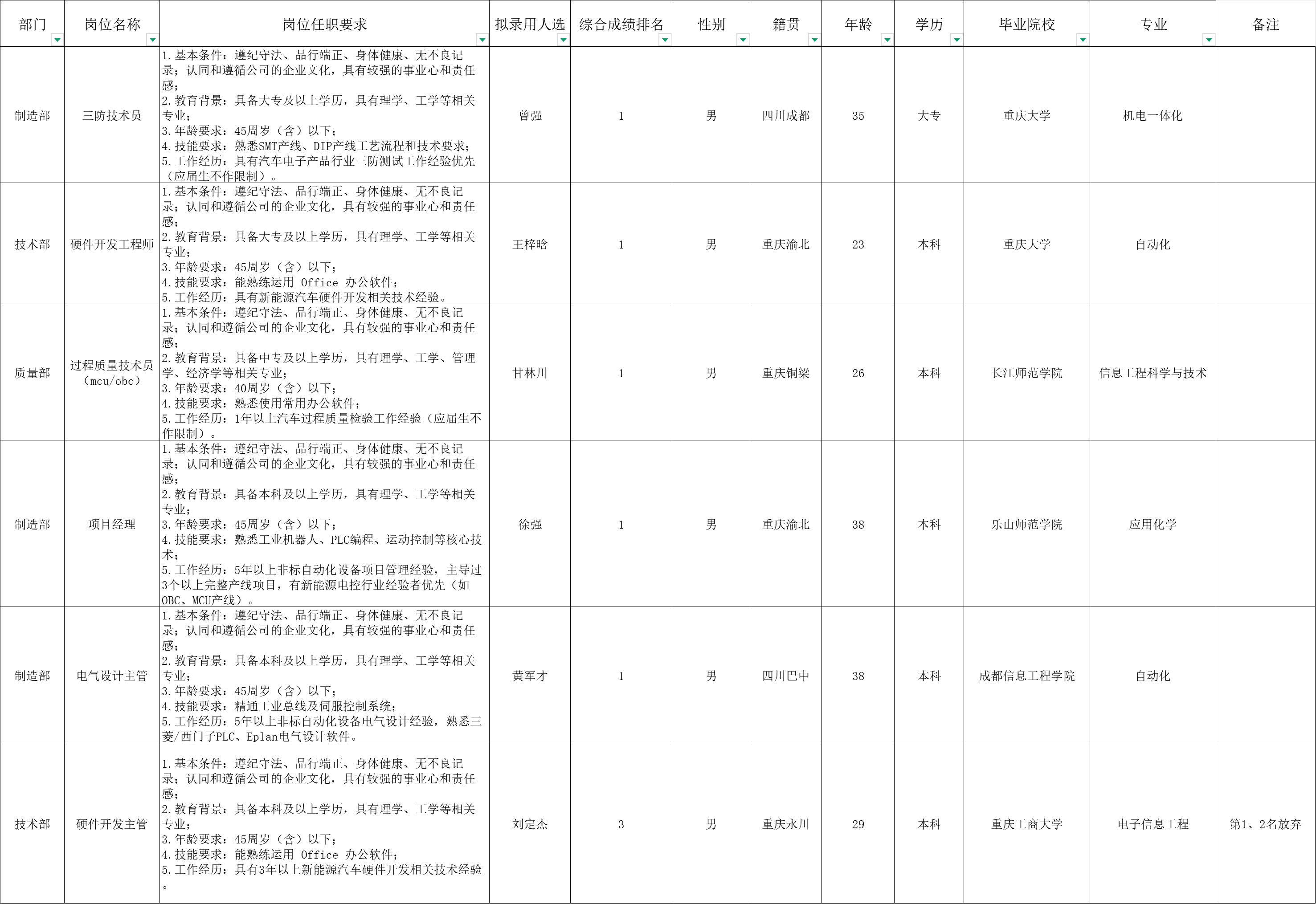&#121;&#105;&#98;&#111;&#20159;&#21338;&#40;&#20013;&#22269;&#41;&#23448;&#26041;&#32593;&#31449;&#45;&#30331;&#24405;&#20837;&#21475;