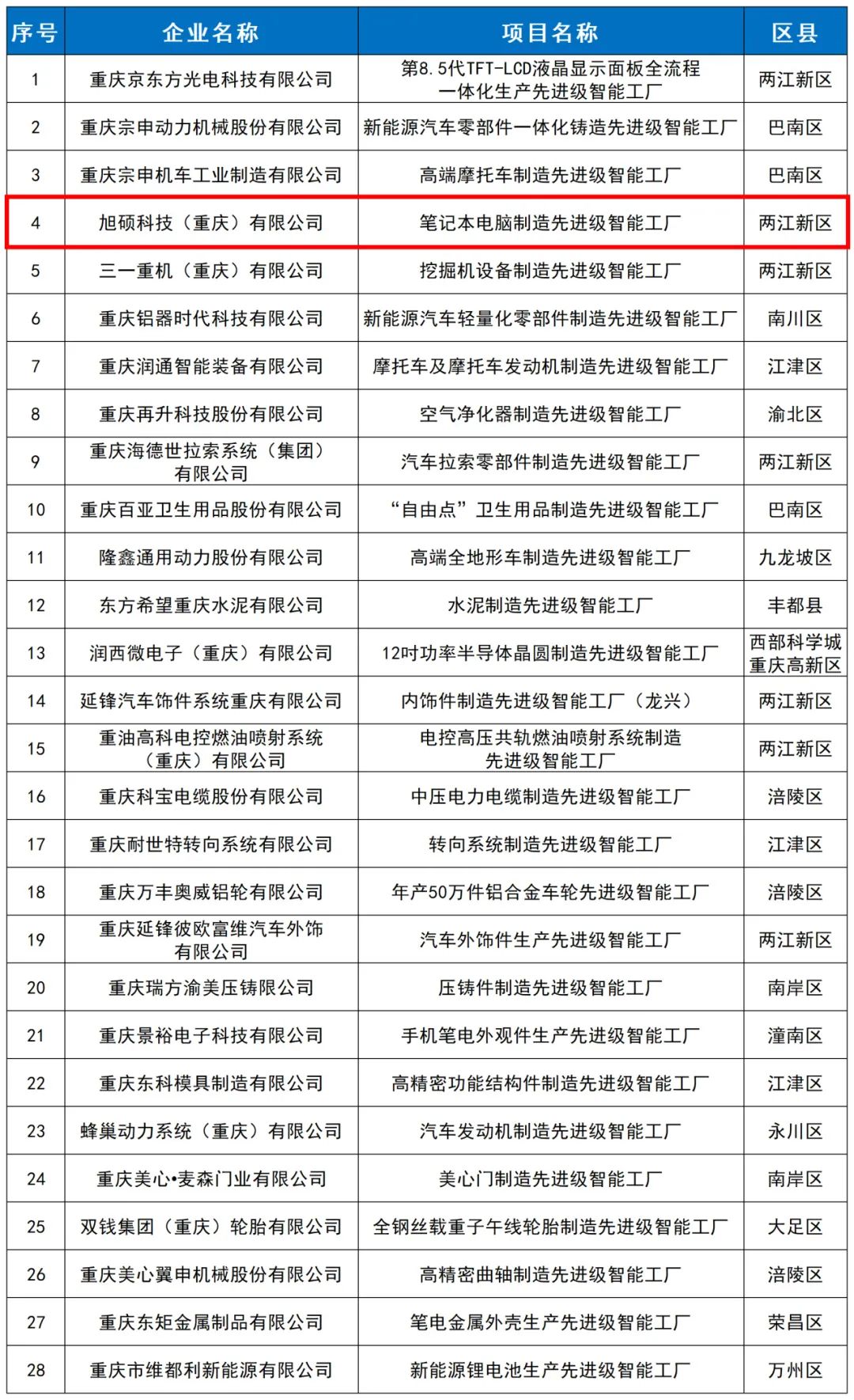 &#121;&#105;&#98;&#111;&#20159;&#21338;&#40;&#20013;&#22269;&#41;&#23448;&#26041;&#32593;&#31449;&#45;&#30331;&#24405;&#20837;&#21475;